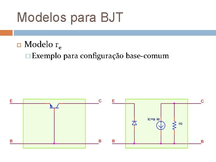 Modelos para BJT Modelo re � Exemplo para configuração base-comum 