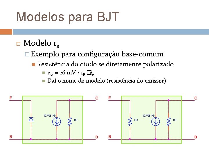 Modelos para BJT Modelo re � Exemplo para configuração base-comum Resistência do diodo se