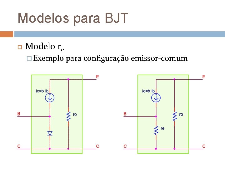 Modelos para BJT Modelo re � Exemplo para configuração emissor-comum 
