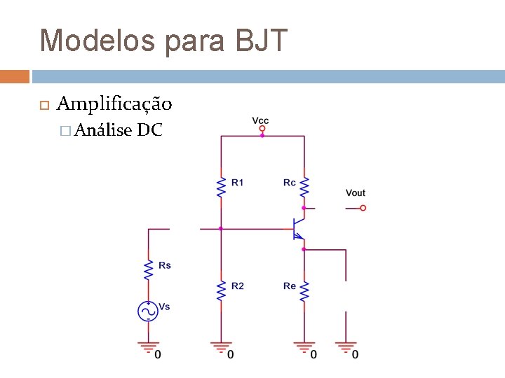 Modelos para BJT Amplificação � Análise DC 