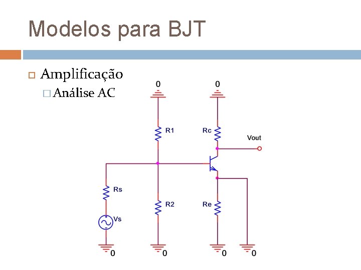 Modelos para BJT Amplificação � Análise AC 