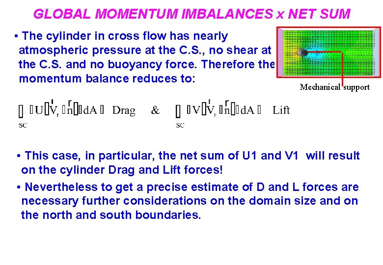 GLOBAL MOMENTUM IMBALANCES x NET SUM • The cylinder in cross flow has nearly
