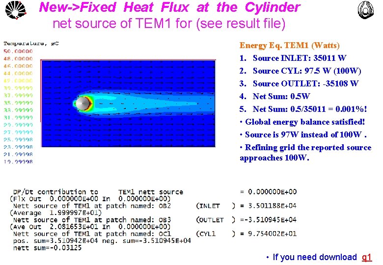 UNICAMP New->Fixed Heat Flux at the Cylinder net source of TEM 1 for (see