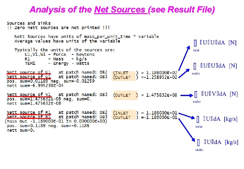 Analysis of the Net Sources (see Result File) 