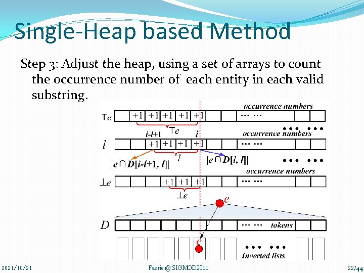 Single-Heap based Method Step 3: Adjust the heap, using a set of arrays to