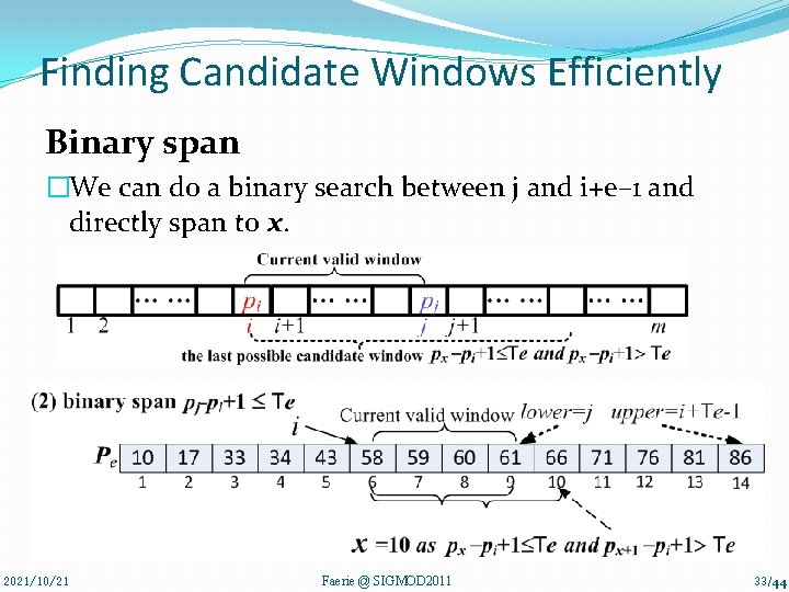 Finding Candidate Windows Efficiently Binary span �We can do a binary search between j
