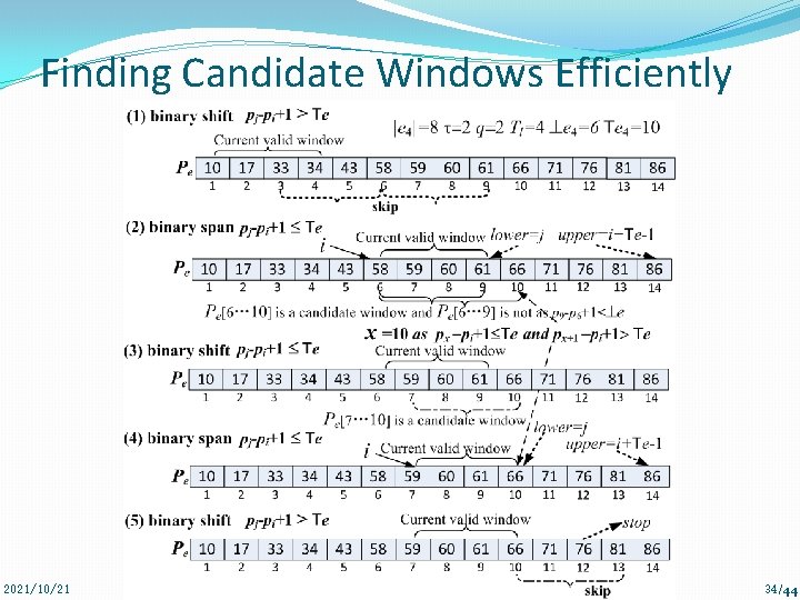 Finding Candidate Windows Efficiently 2021/10/21 Faerie @ SIGMOD 2011 34/44 