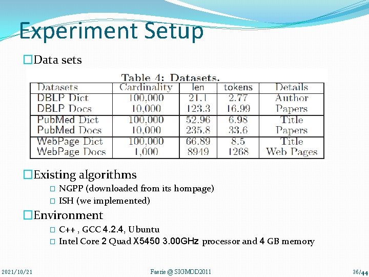 Experiment Setup �Data sets �Existing algorithms � � NGPP (downloaded from its hompage) ISH