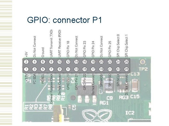 GPIO: connector P 1 Raspberry-Pi 16 