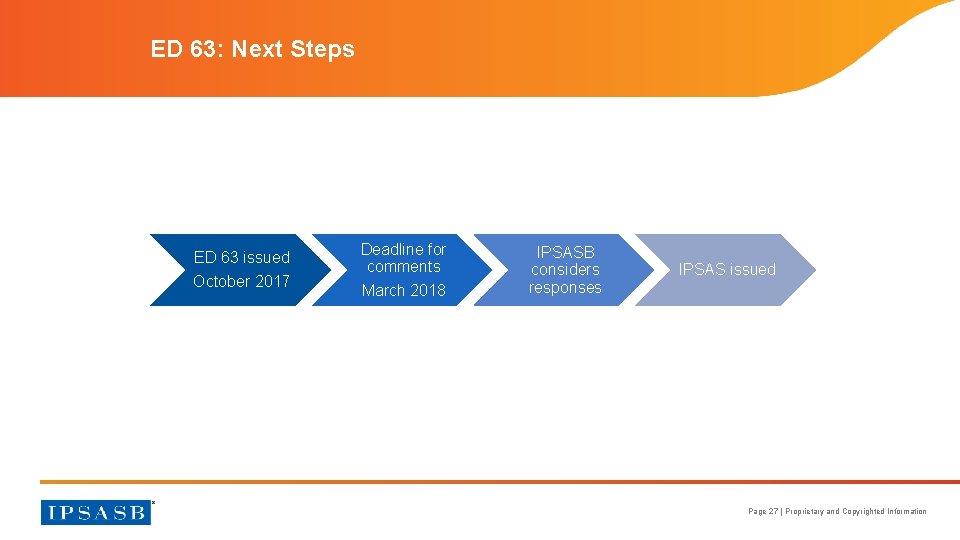 ED 63: Next Steps ED 63 issued October 2017 Deadline for comments March 2018