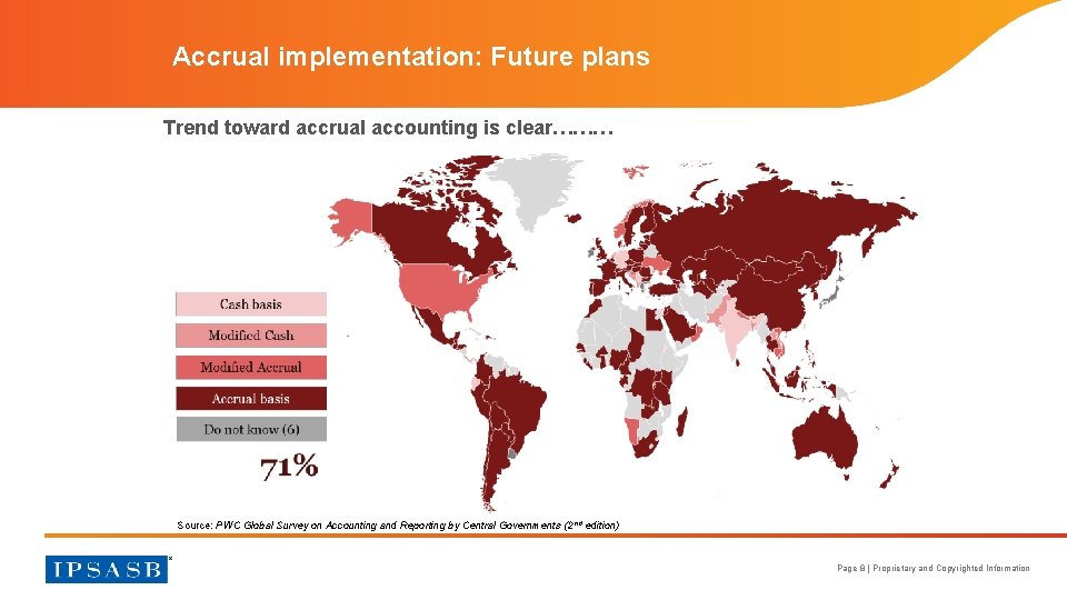 Accrual implementation: Future plans Trend toward accrual accounting is clear……… Source: PWC Global Survey