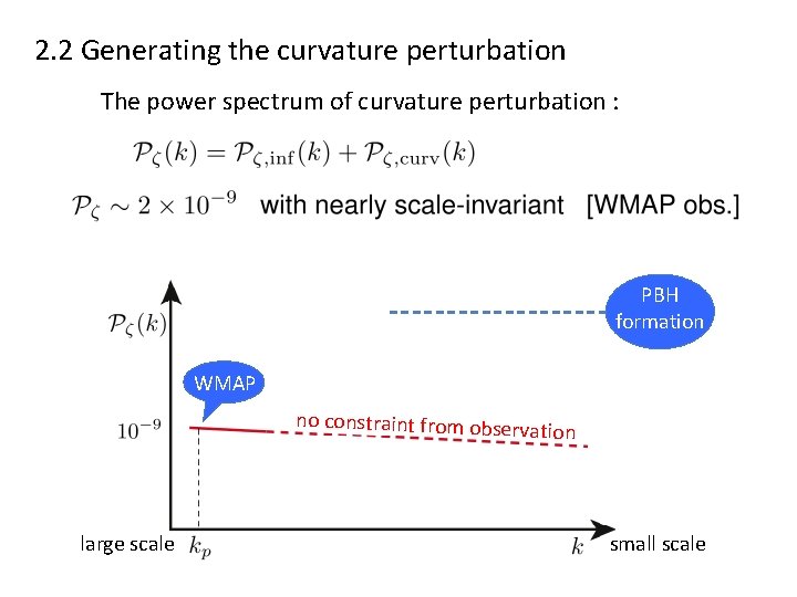 2. 2 Generating the curvature perturbation The power spectrum of curvature perturbation : PBH