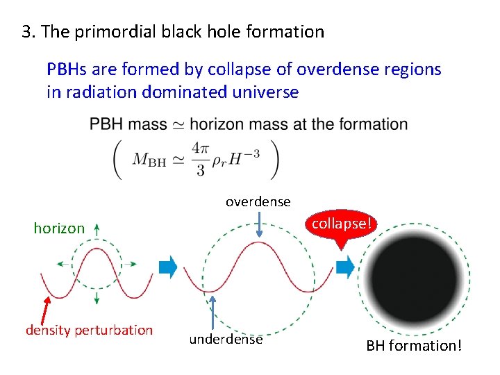 3. The primordial black hole formation PBHs are formed by collapse of overdense regions