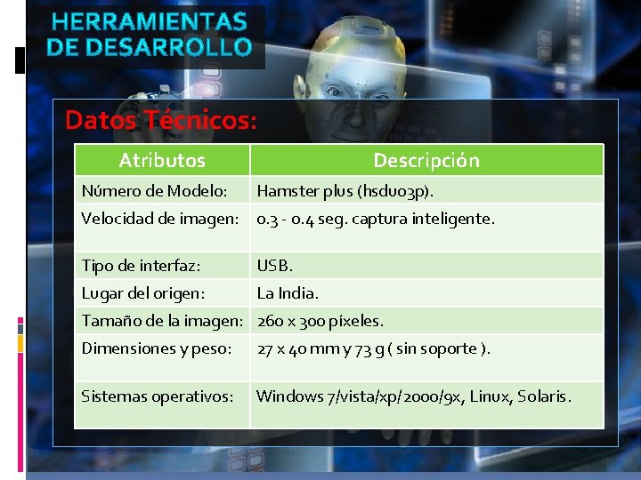 Datos Técnicos: Atributos Número de Modelo: Descripción Hamster plus (hsdu 03 p). Velocidad de