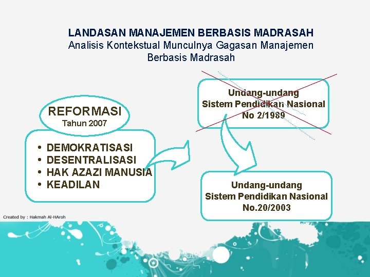 LANDASAN MANAJEMEN BERBASIS MADRASAH Analisis Kontekstual Munculnya Gagasan Manajemen Berbasis Madrasah REFORMASI Tahun 2007