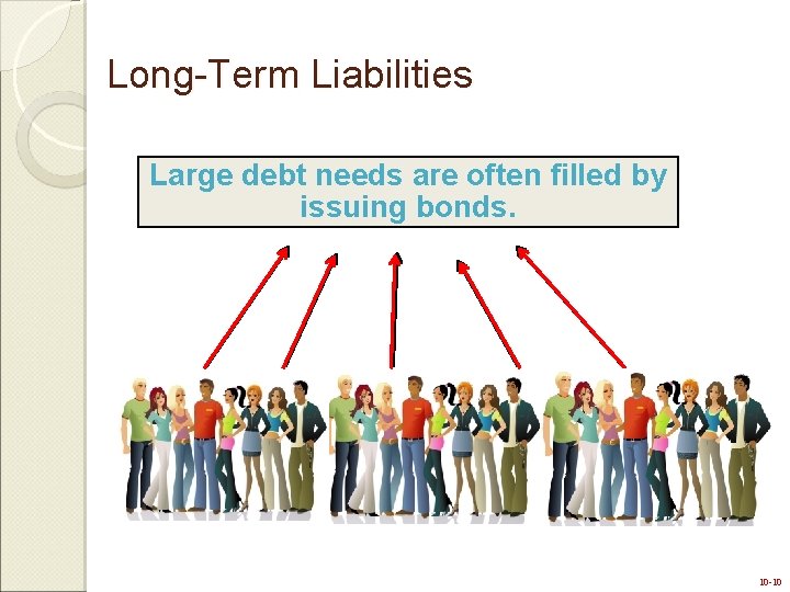 Long-Term Liabilities Large debt needs are often filled by issuing bonds. 10 -10 