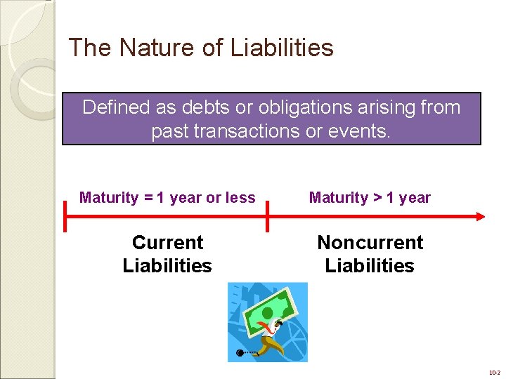 The Nature of Liabilities Defined as debts or obligations arising from past transactions or