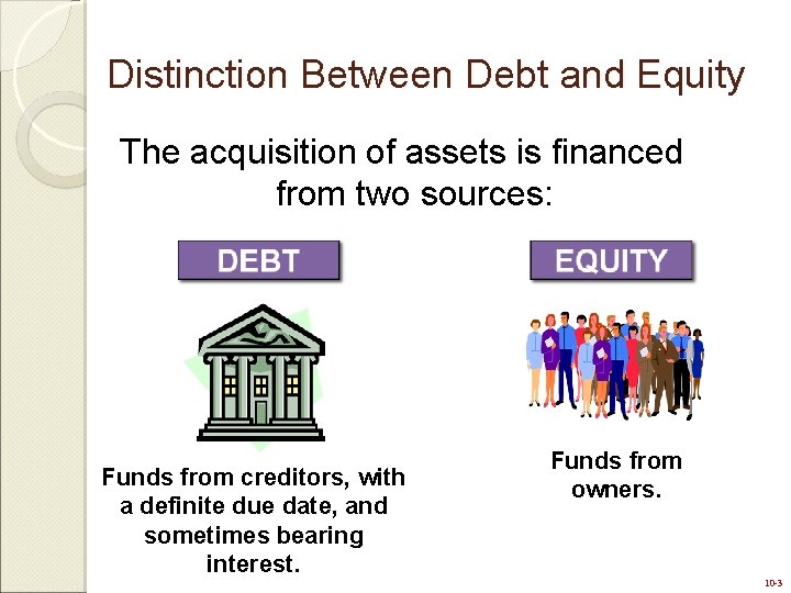 Distinction Between Debt and Equity The acquisition of assets is financed from two sources: