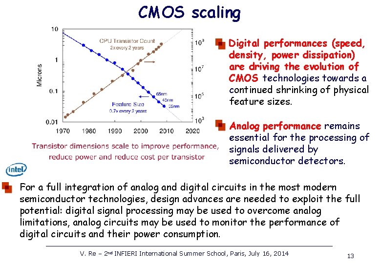 CMOS scaling Digital performances (speed, density, power dissipation) are driving the evolution of CMOS