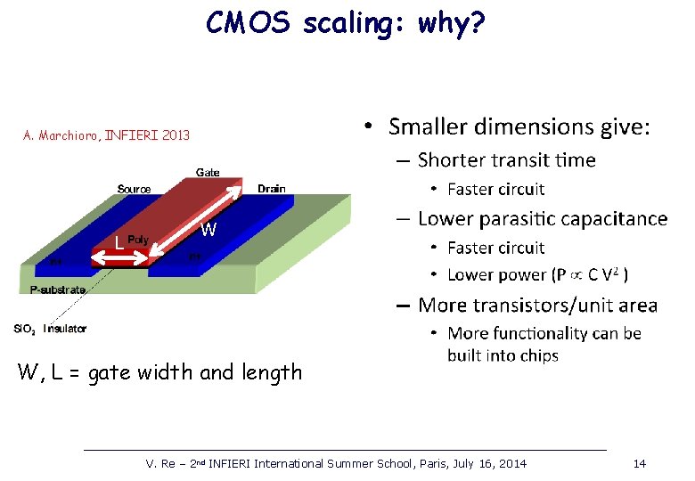 CMOS scaling: why? A. Marchioro, INFIERI 2013 L W W, L = gate width