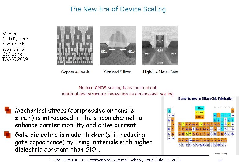 M. Bohr (Intel), “The new era of scaling in a So. C world”, ISSCC