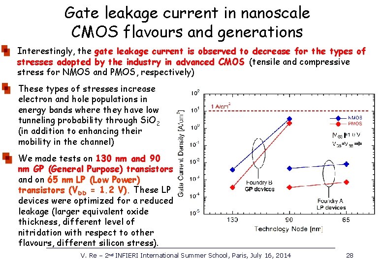 Gate leakage current in nanoscale CMOS flavours and generations Interestingly, the gate leakage current