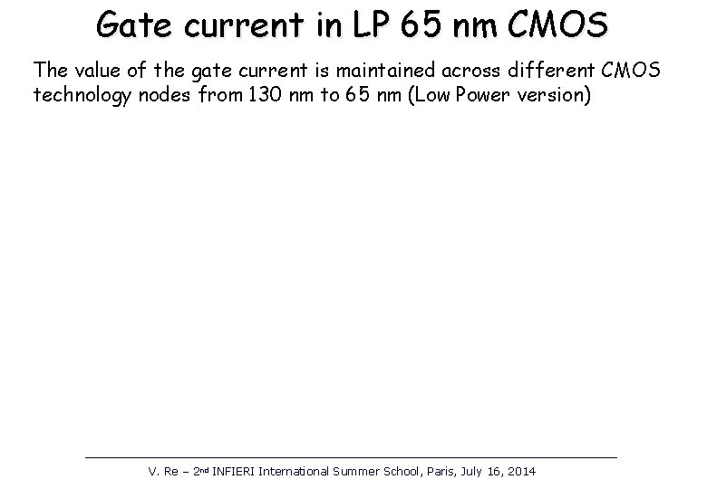 Gate current in LP 65 nm CMOS The value of the gate current is