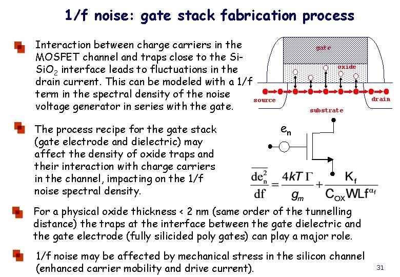 1/f noise: gate stack fabrication process Interaction between charge carriers in the MOSFET channel