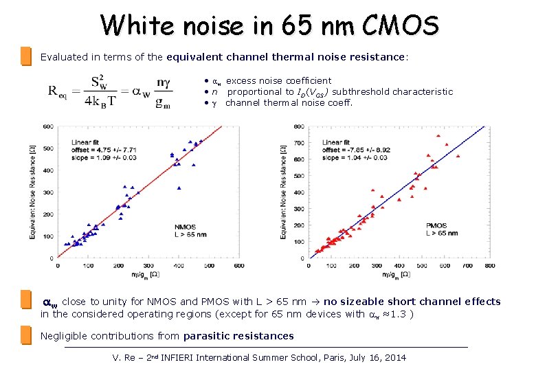 White noise in 65 nm CMOS Evaluated in terms of the equivalent channel thermal