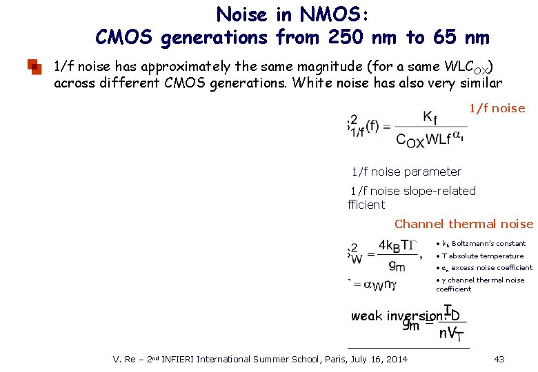 Noise in NMOS: CMOS generations from 250 nm to 65 nm 1/f noise has