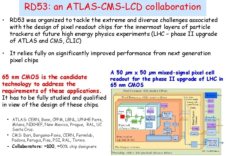 RD 53: an ATLAS-CMS-LCD collaboration • RD 53 was organized to tackle the extreme