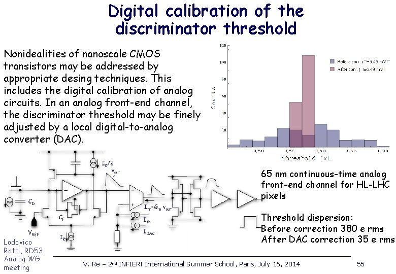 Digital calibration of the discriminator threshold Nonidealities of nanoscale CMOS transistors may be addressed