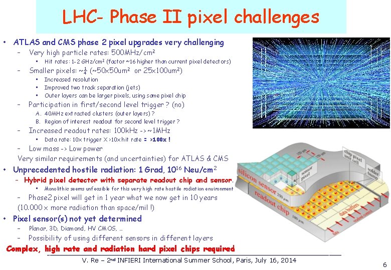 LHC- Phase II pixel challenges • ATLAS and CMS phase 2 pixel upgrades very