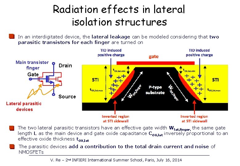 Radiation effects in lateral isolation structures In an interdigitated device, the lateral leakage can