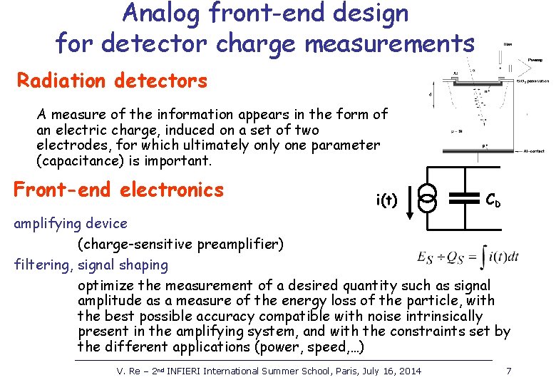 Analog front-end design for detector charge measurements Radiation detectors A measure of the information