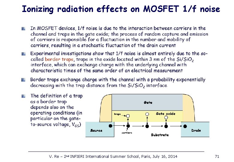 Ionizing radiation effects on MOSFET 1/f noise V. Re – 2 nd INFIERI International