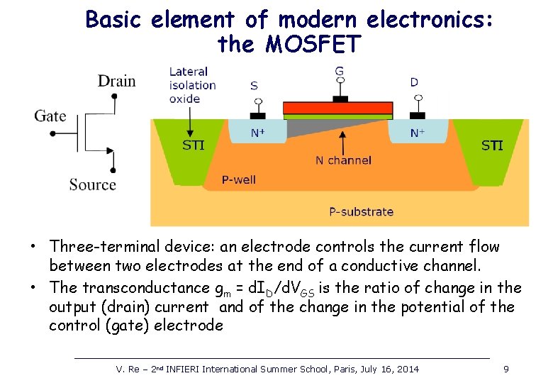 Basic element of modern electronics: the MOSFET • Three-terminal device: an electrode controls the