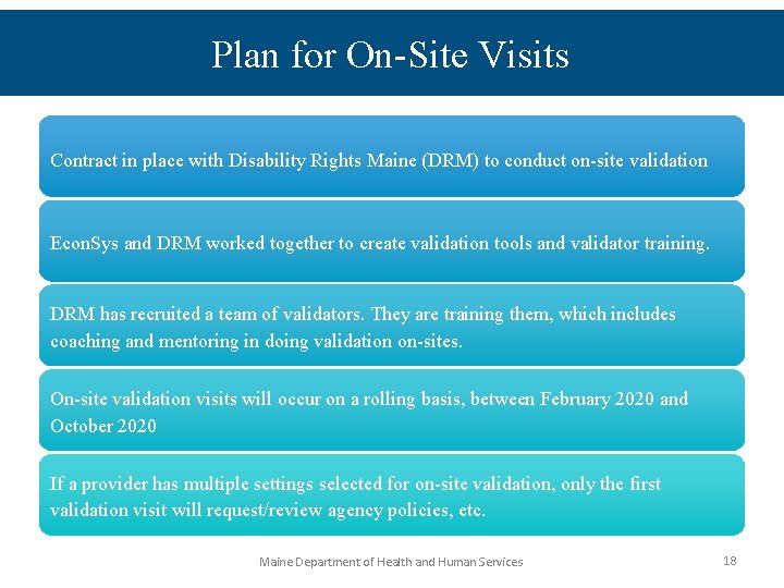 Plan for On-Site Visits Contract in place with Disability Rights Maine (DRM) to conduct