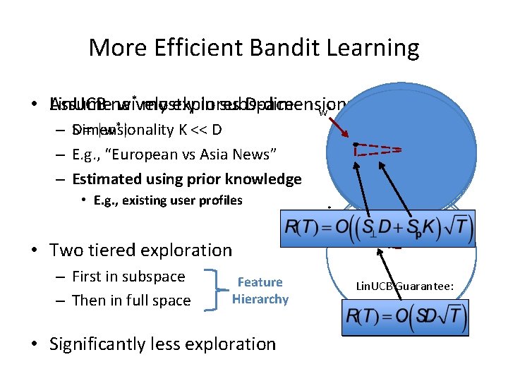 More Efficient Bandit Learning • Assume Lin. UCB naively w* mostly explores in subspace