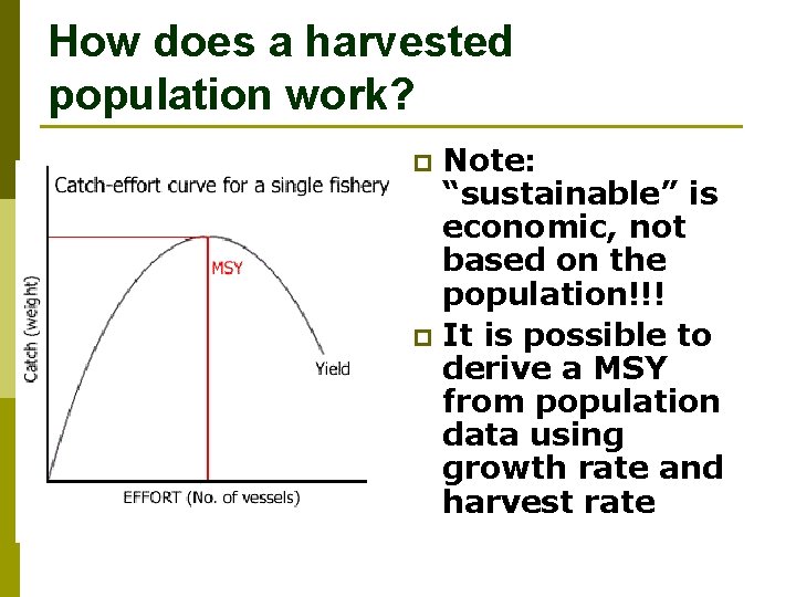 How does a harvested population work? Note: “sustainable” is economic, not based on the