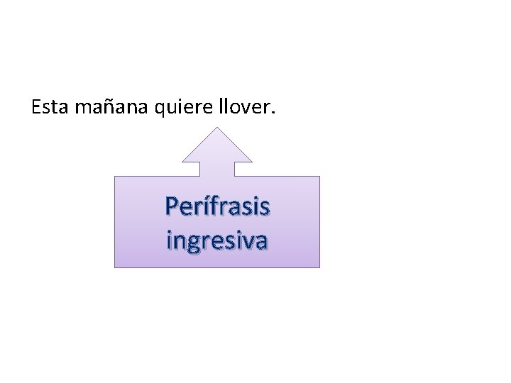 Esta mañana quiere llover. Perífrasis ingresiva Esta mañana quiere llover. Perífrasis ingresiva