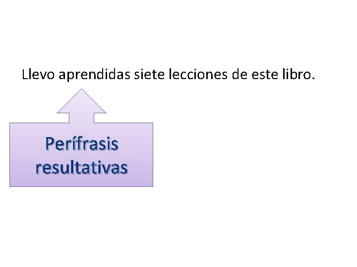 Llevo aprendidas siete lecciones de este libro. Perífrasis resultativas Llevo aprendidas siete lecciones de este libro. Perífrasis resultativas