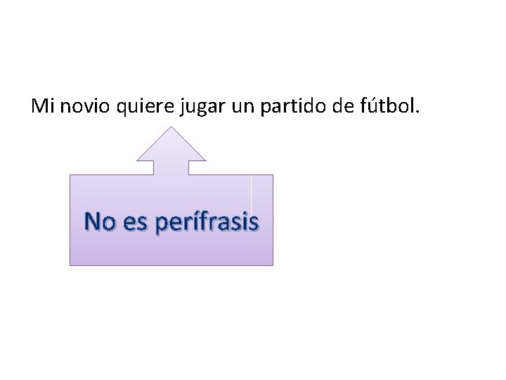 Mi novio quiere jugar un partido de fútbol. No es perífrasis Mi novio quiere jugar un partido de fútbol. No es perífrasis