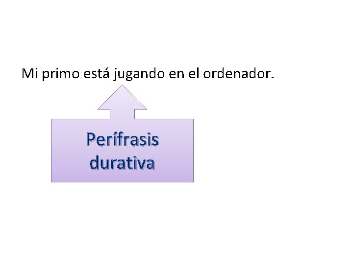 Mi primo está jugando en el ordenador. Perífrasis durativa Mi primo está jugando en el ordenador. Perífrasis durativa