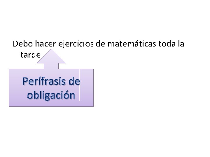 Debo hacer ejercicios de matemáticas toda la tarde. Perífrasis de obligación Debo hacer ejercicios de matemáticas toda la tarde. Perífrasis de obligación