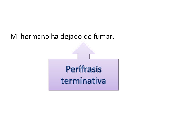 Mi hermano ha dejado de fumar. Perífrasis terminativa Mi hermano ha dejado de fumar. Perífrasis terminativa