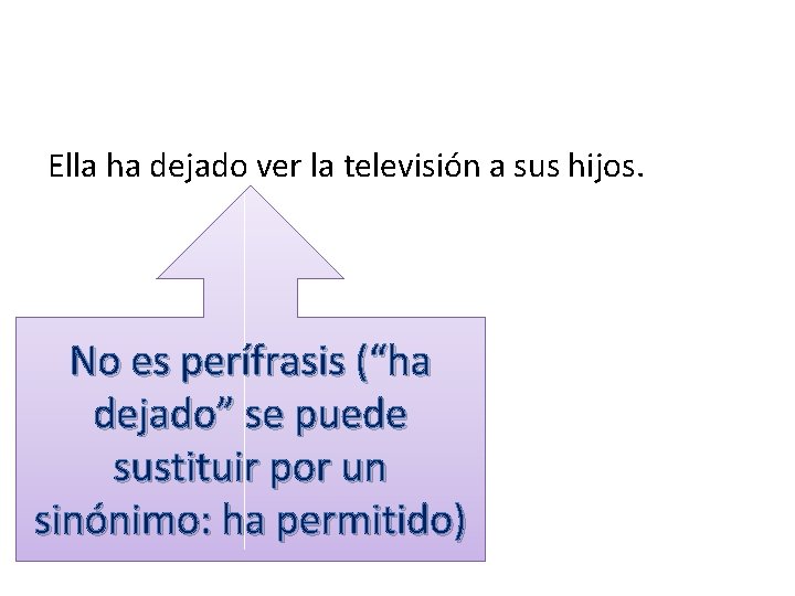 Ella ha dejado ver la televisión a sus hijos. No es perífrasis (“ha dejado” Ella ha dejado ver la televisión a sus hijos. No es perífrasis (“ha dejado”