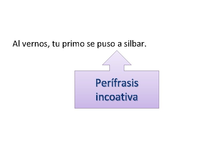 Al vernos, tu primo se puso a silbar. Perífrasis incoativa Al vernos, tu primo se puso a silbar. Perífrasis incoativa
