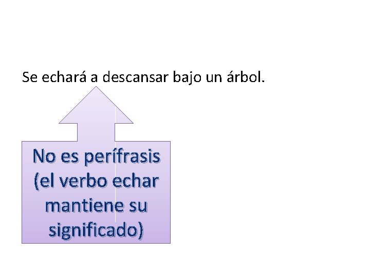 Se echará a descansar bajo un árbol. No es perífrasis (el verbo echar mantiene Se echará a descansar bajo un árbol. No es perífrasis (el verbo echar mantiene