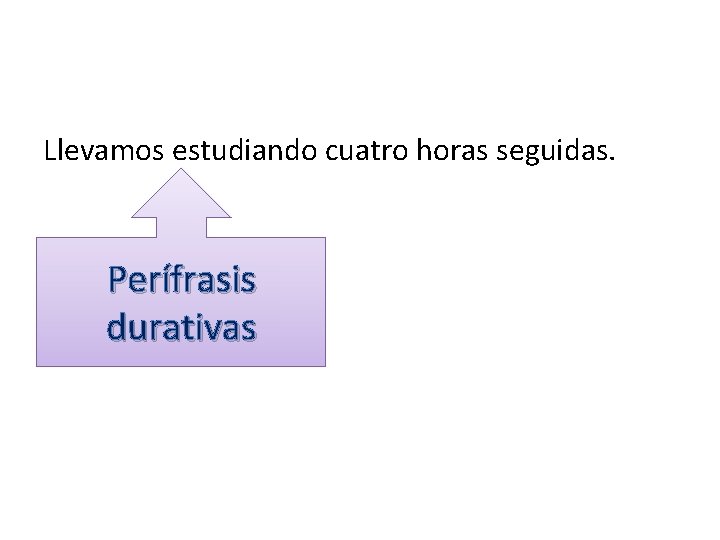 Llevamos estudiando cuatro horas seguidas. Perífrasis durativas Llevamos estudiando cuatro horas seguidas. Perífrasis durativas